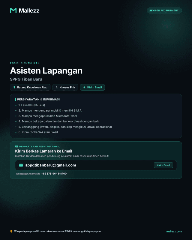 SPPG Tiban Baru